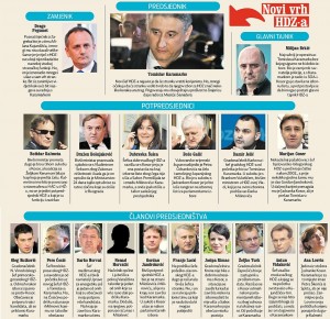 KARAMARKO_infografika