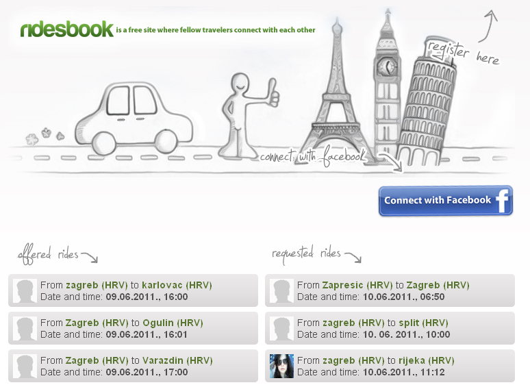 ridebook