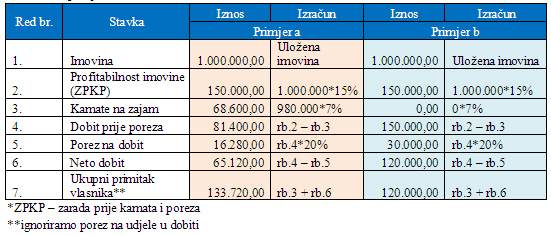 tablica1