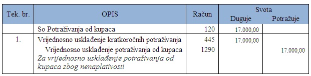 tablica1